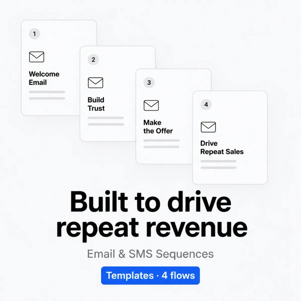 Email & SMS Sequences – email and SMS templates for welcome, abandoned, repeat and win-back (Templates)