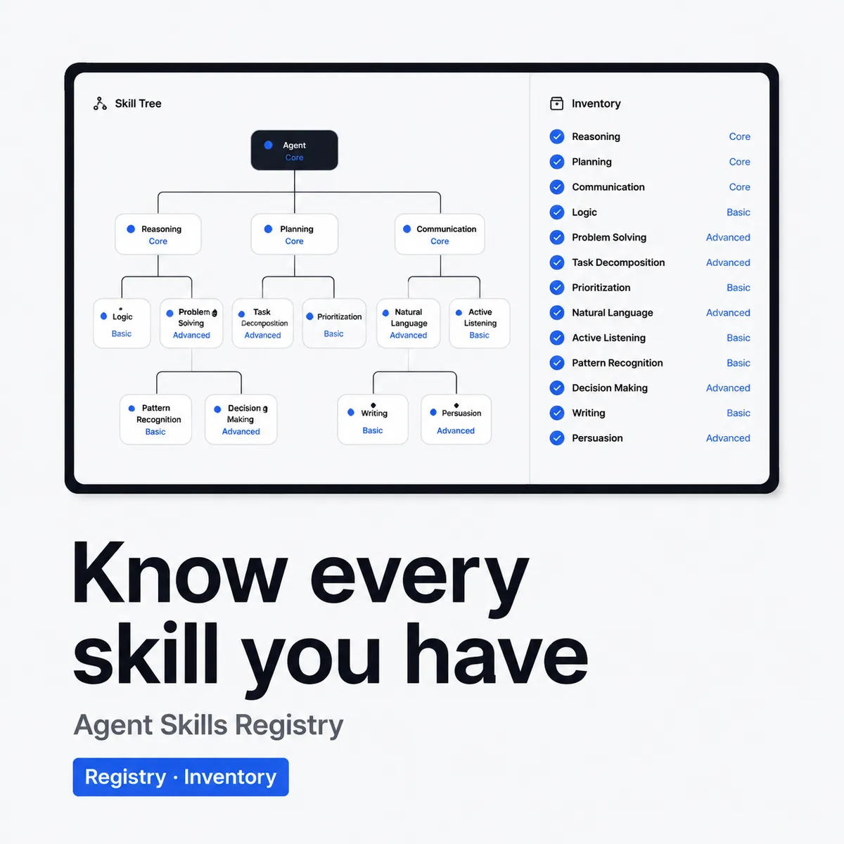 Agent Skills Registry – registry kit with an inventory, taxonomy and audit checklist (Registry)