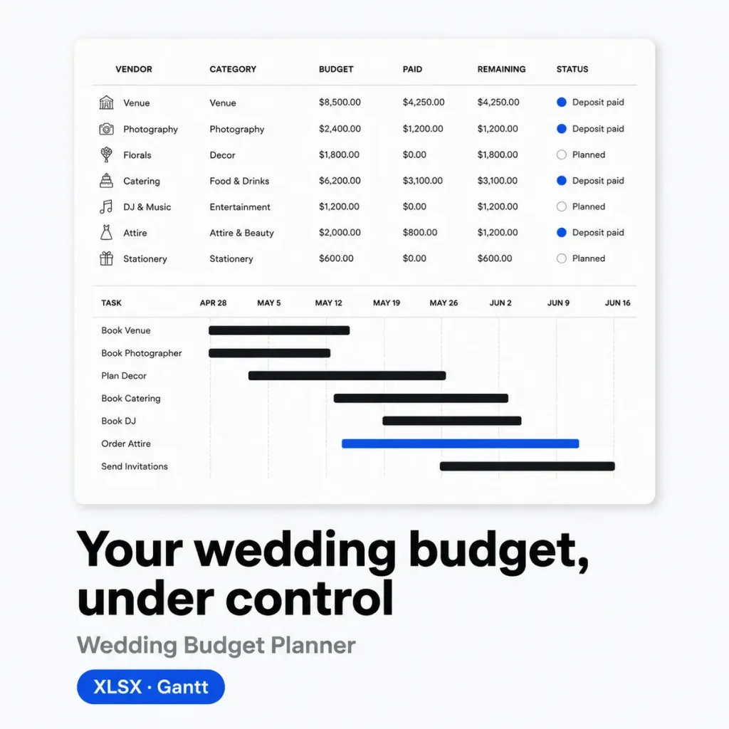 Wedding Budget Planner – planner with a vendor ledger, payments and a 12-month Gantt (XLSX)