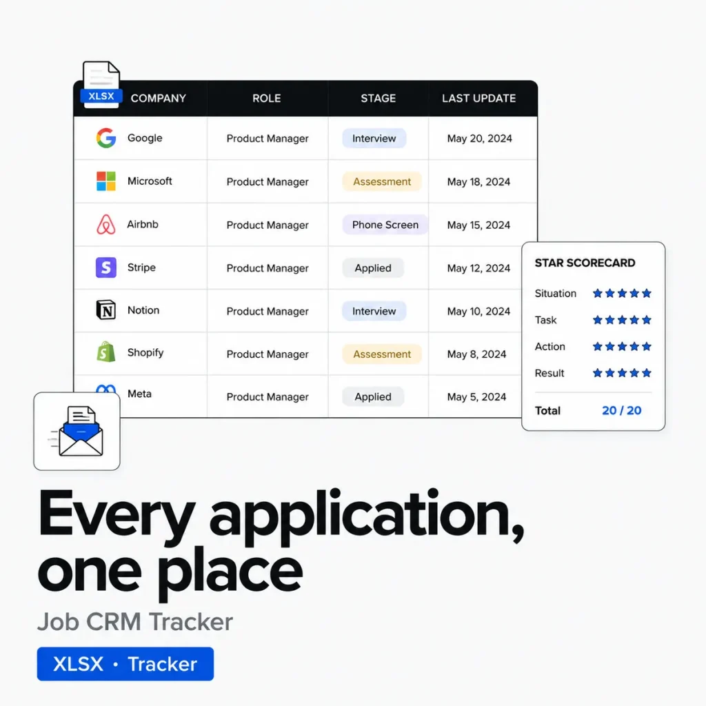 Job CRM Tracker – tracker for applications, resume versions, outreach and STAR scores (XLSX)