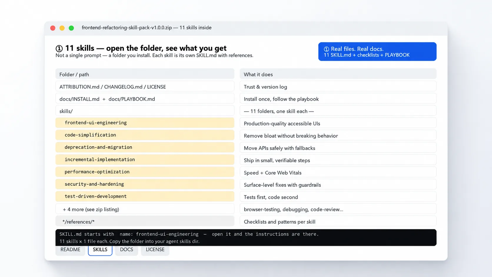 Inside the Frontend Refactoring Pack — 11 skills inside (SKILL.md + checklists)