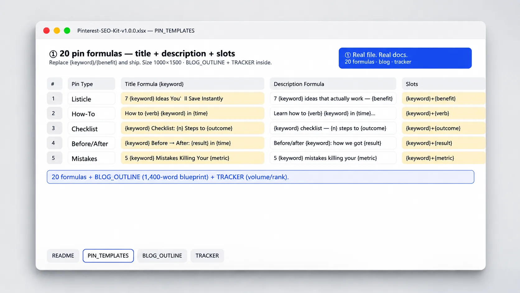 Inside the Pinterest SEO Kit — 20 pin formulas, blog outline and tracker